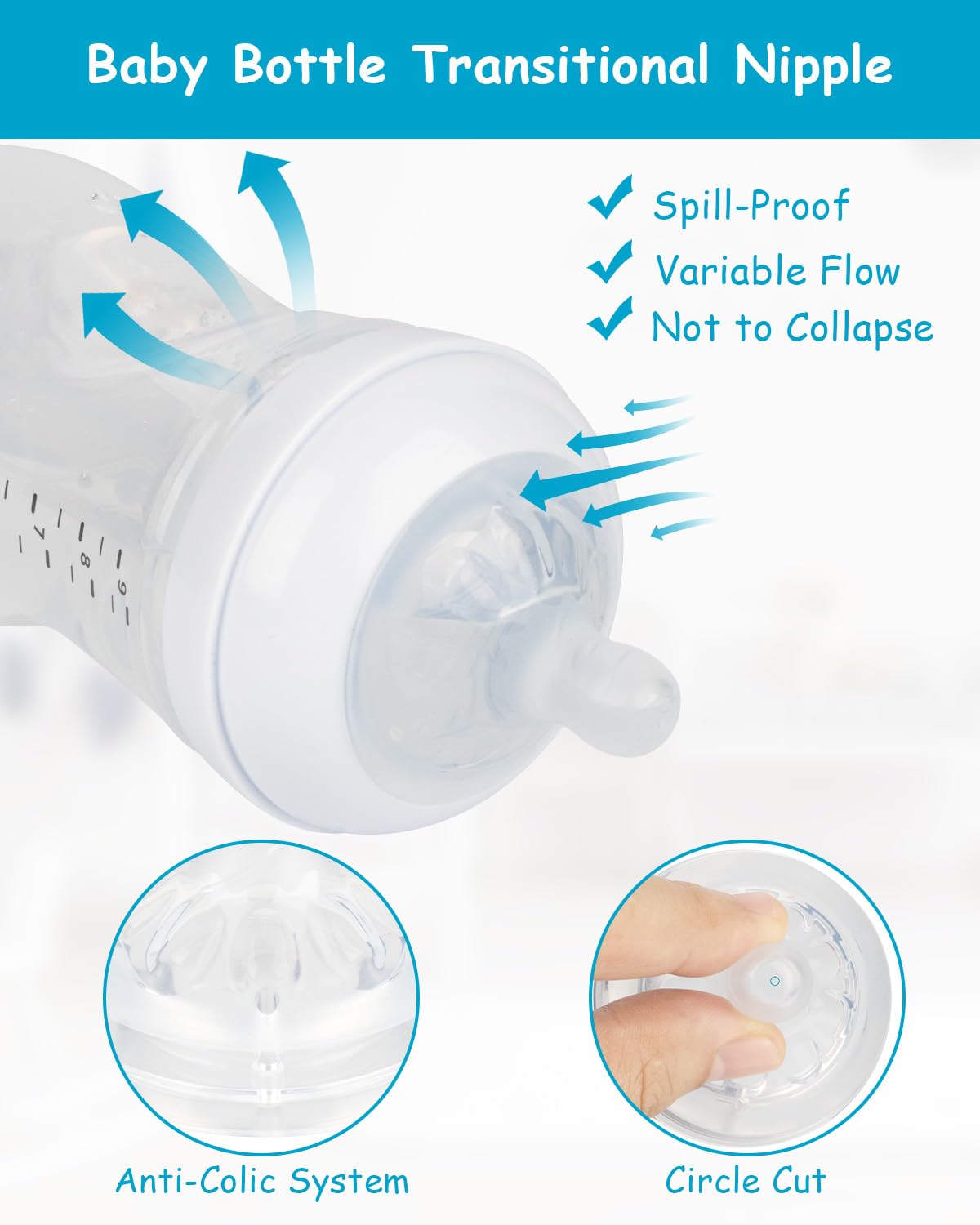 Silicone Nipple for Philips Avent Natural Baby Bottles and Natural Trainer Sippy Cup, Extra Fast Flow (Flow 5), 6m+, 6 Count