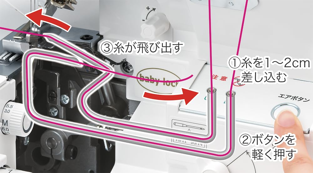 Amazon | ジューキ (JUKI) 2本針4本糸ウェーブロックミシン 【ベビ