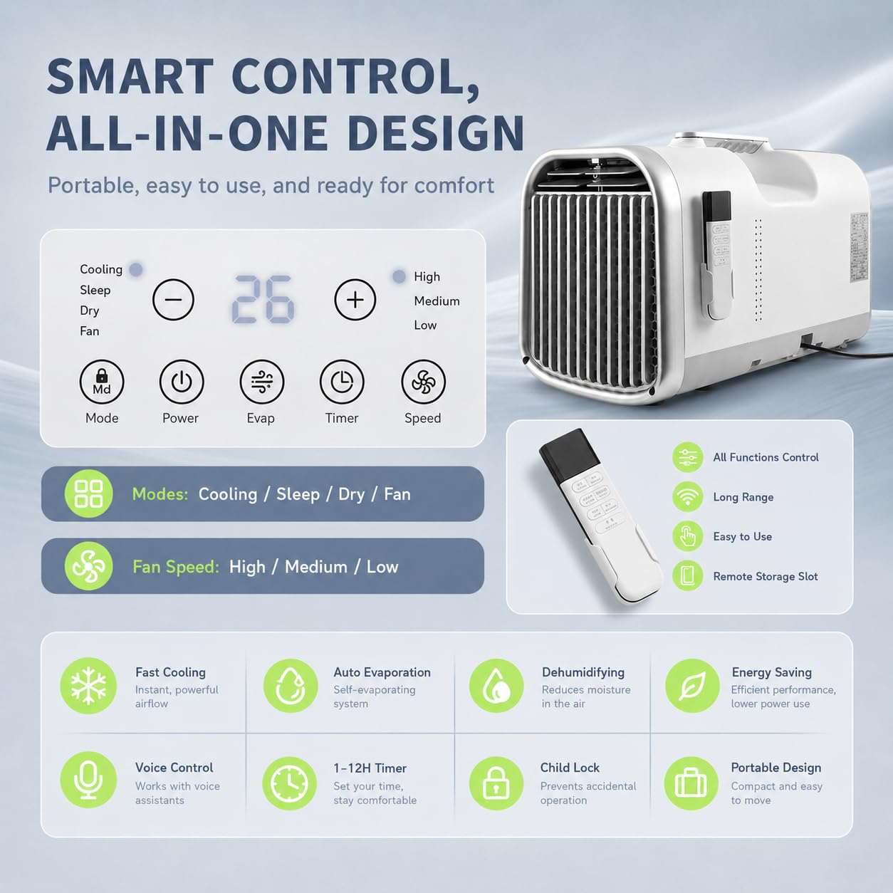 Aire Acondicionado 5100BTU Portátil para Casa Habitación Pequeña AC | Enfriador de aire para alivio del calor de verano, ideal para dormitorios y oficinas, diseño compacto con potente flujo