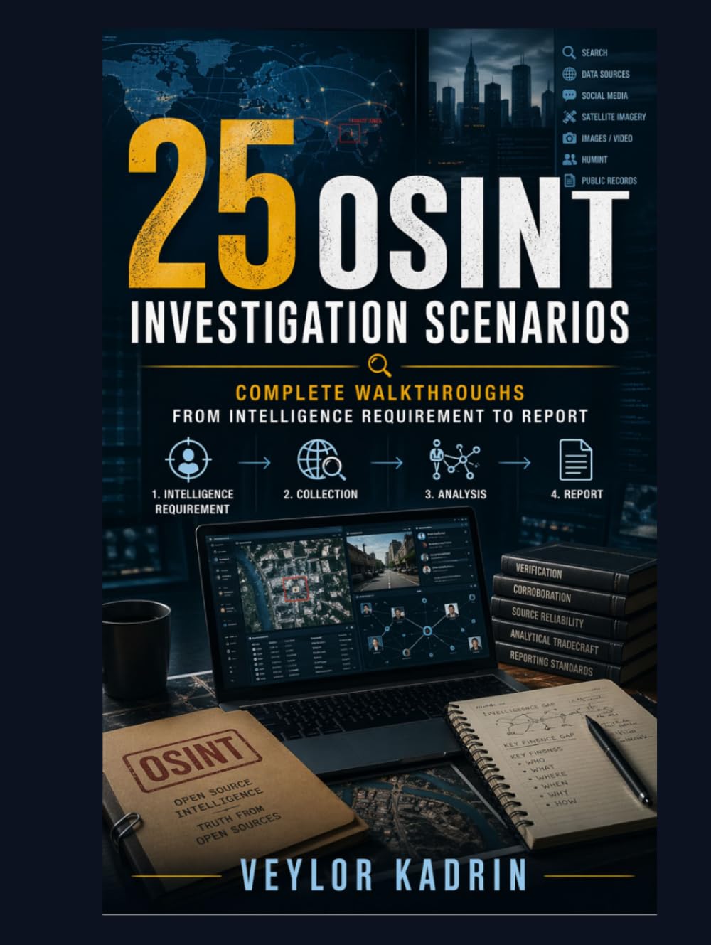 25 OSINT Investigation Scenarios: Complete Walkthroughs from Intelligence Requirement to Report