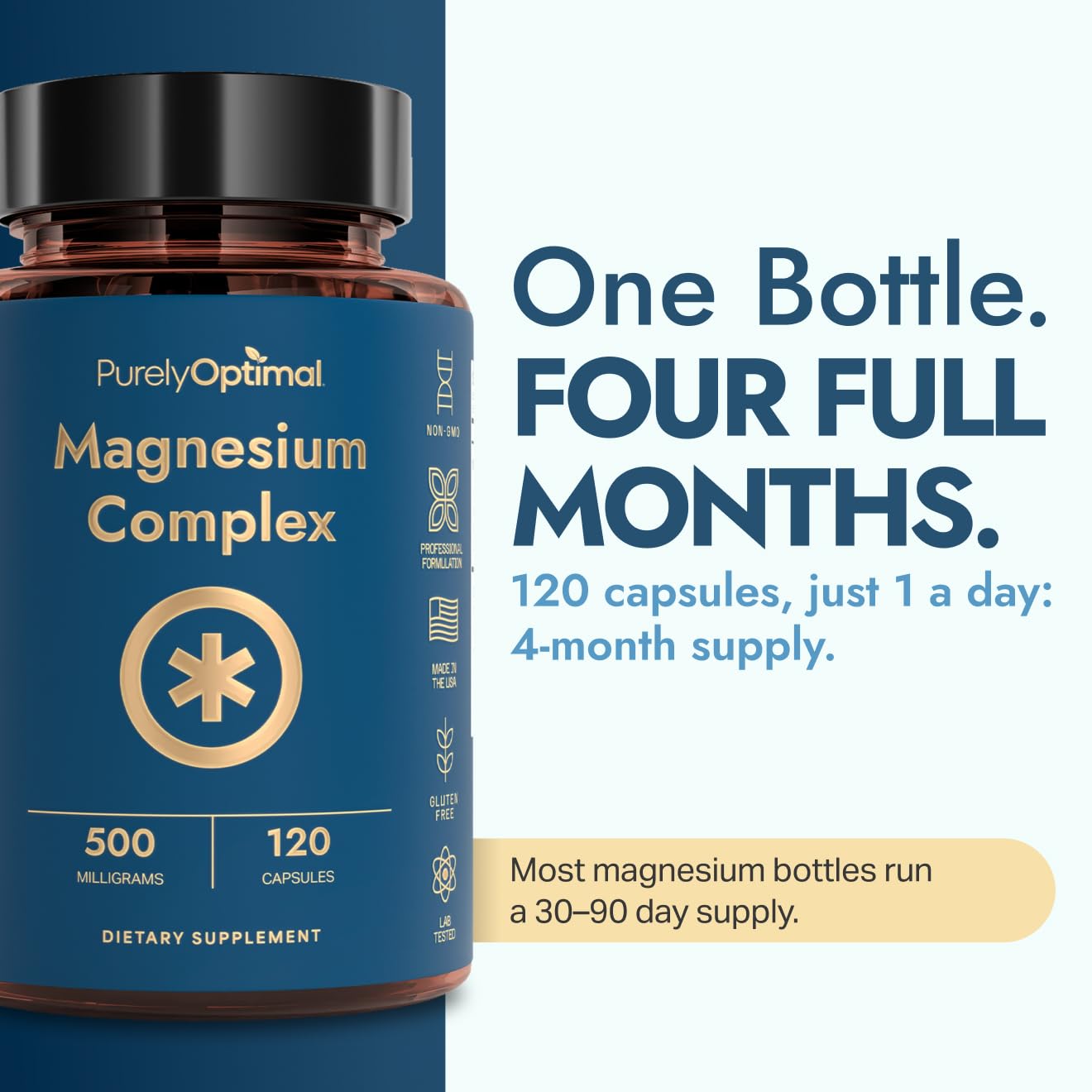 Purely Optimal Magnesium Complex for Women & Men, 6 Forms, 120ct — Amazon image 4