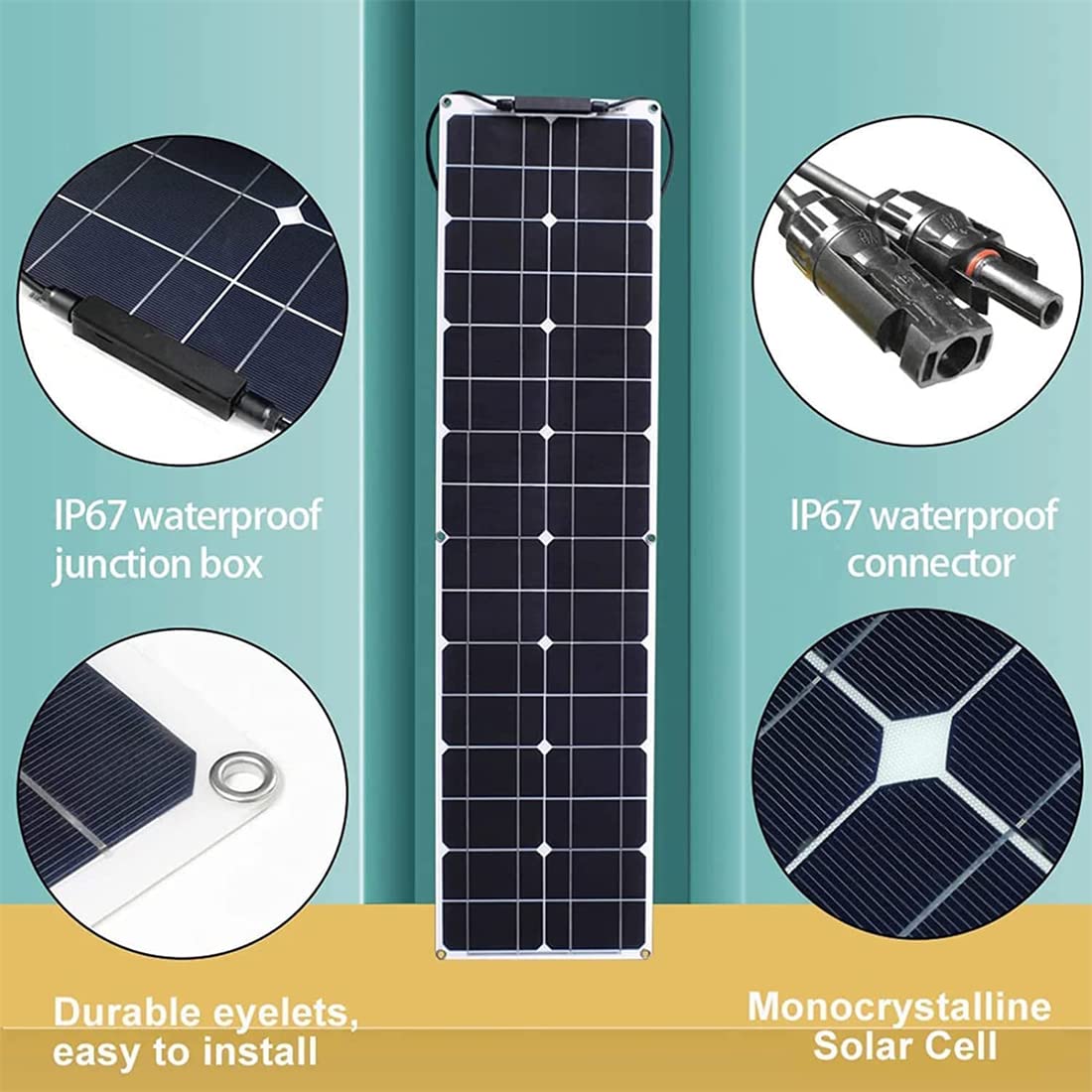 Kit Pannello Solare 2x200W Flessibile, 400 Watt portatileCaricabatteria Solare monocristallino Pieghevole con Controller 40A e Sistema 12-24V, per Camper da casa