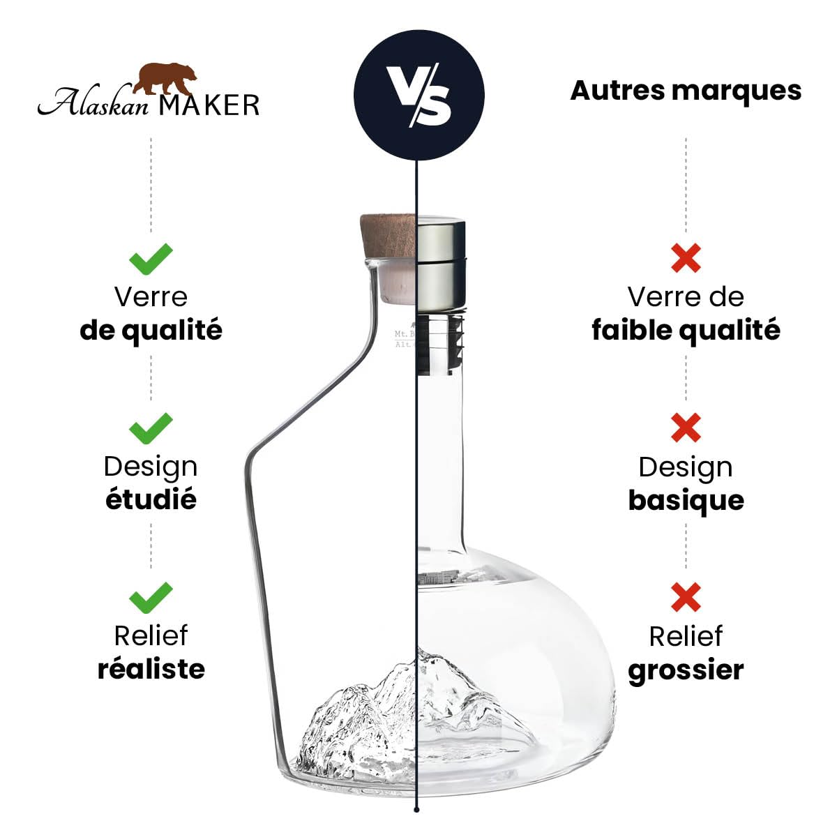 Carafe à spiritueux 1,2L – Verre borosilicate soufflé artisanalement avec montagne en relief 3D | Bouchon bois & liège, design premium | TOPOGRAPHIC (Mont Blanc)
