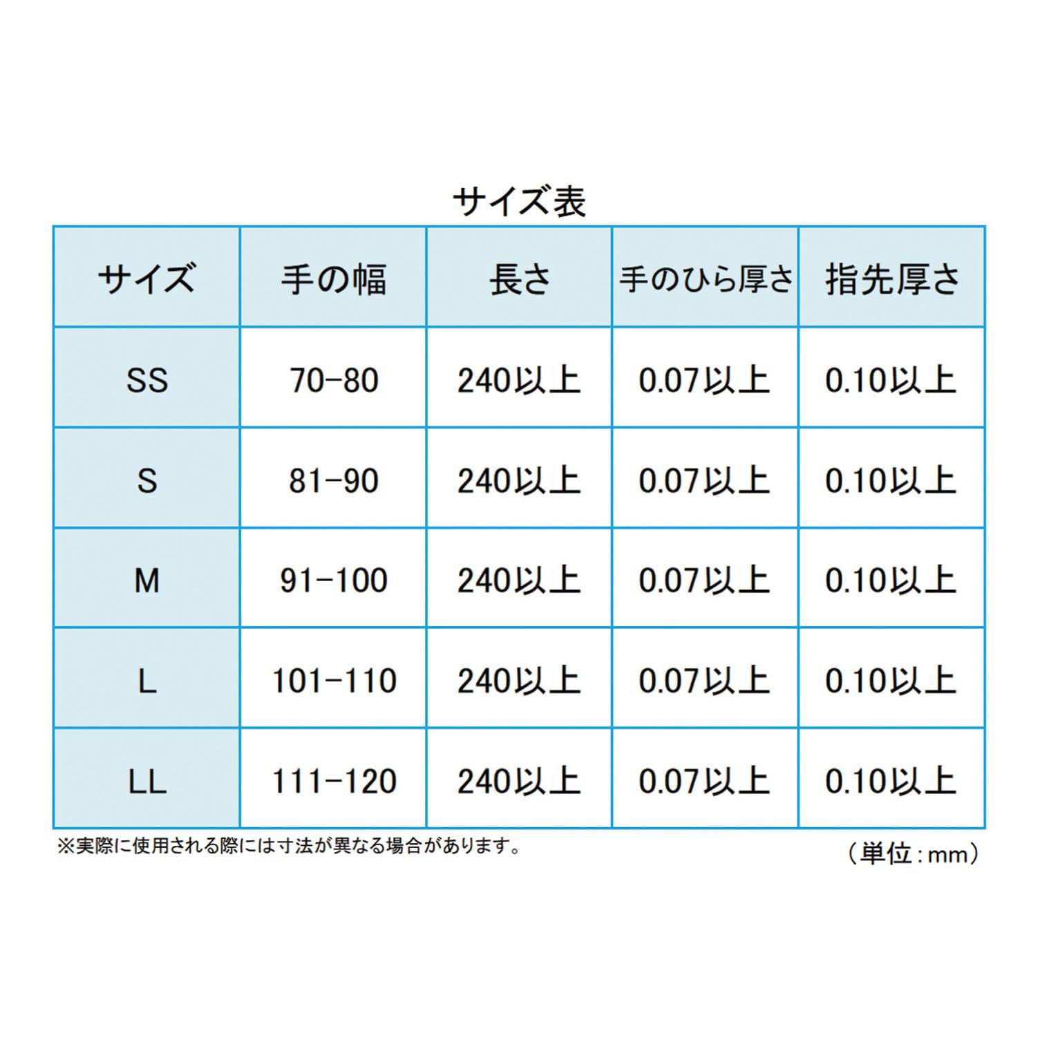 Amazon.co.jp: Midori Anzen Nitrile Gloves, Work Use, Accelerator