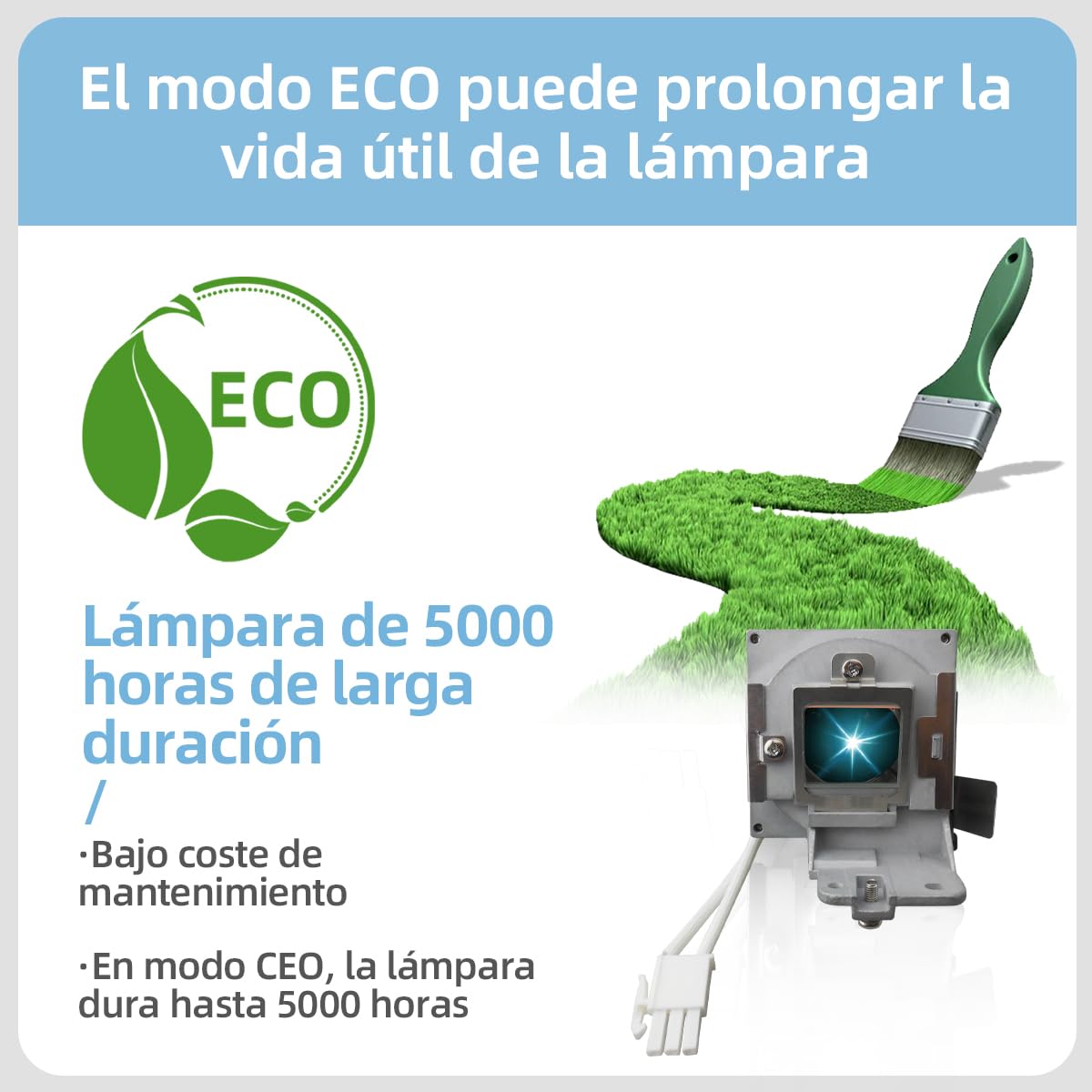 5J.J9R05.001 Lampada proiettore di ricambio con alloggiamento per Benq MS504 MS524 MS524A MW526A MX525 MX525A Videoproiettore