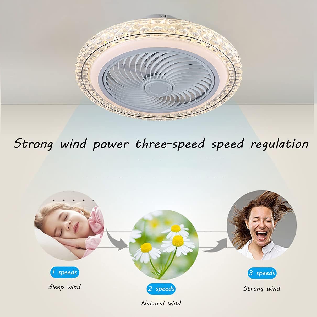 YUEGOO Ceiling Fan with Light and Remote Control Crystal Silence 3 Speeds Bedroom Led Dimmable Ultra-Thin Fan Ceiling Light Mute 72W Modern Living Room Quiet Ceiling Fan Light