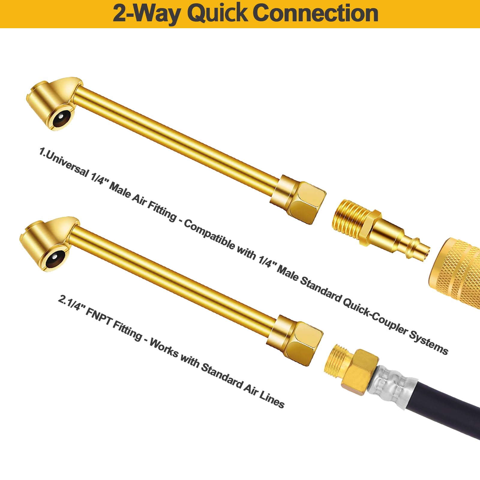GODESON Air Chuck Set,2pcs Heavy Duty Dual Head Air Chuck,2 pcs Closed Ball Tire Chuck with 1/4