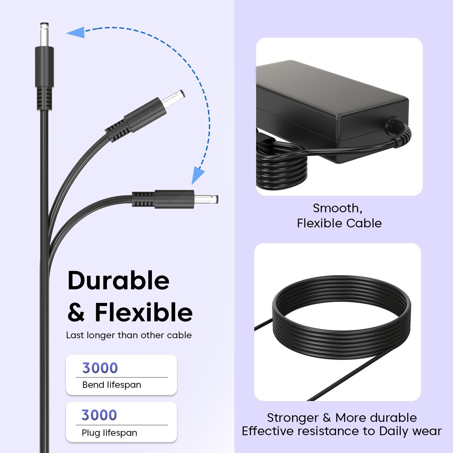 Dell Original 45W Adapter 19.5V pin 4.5 mm Charger for Laptops Inspiron Black Without Power Cord (Black) — Amazon image 4