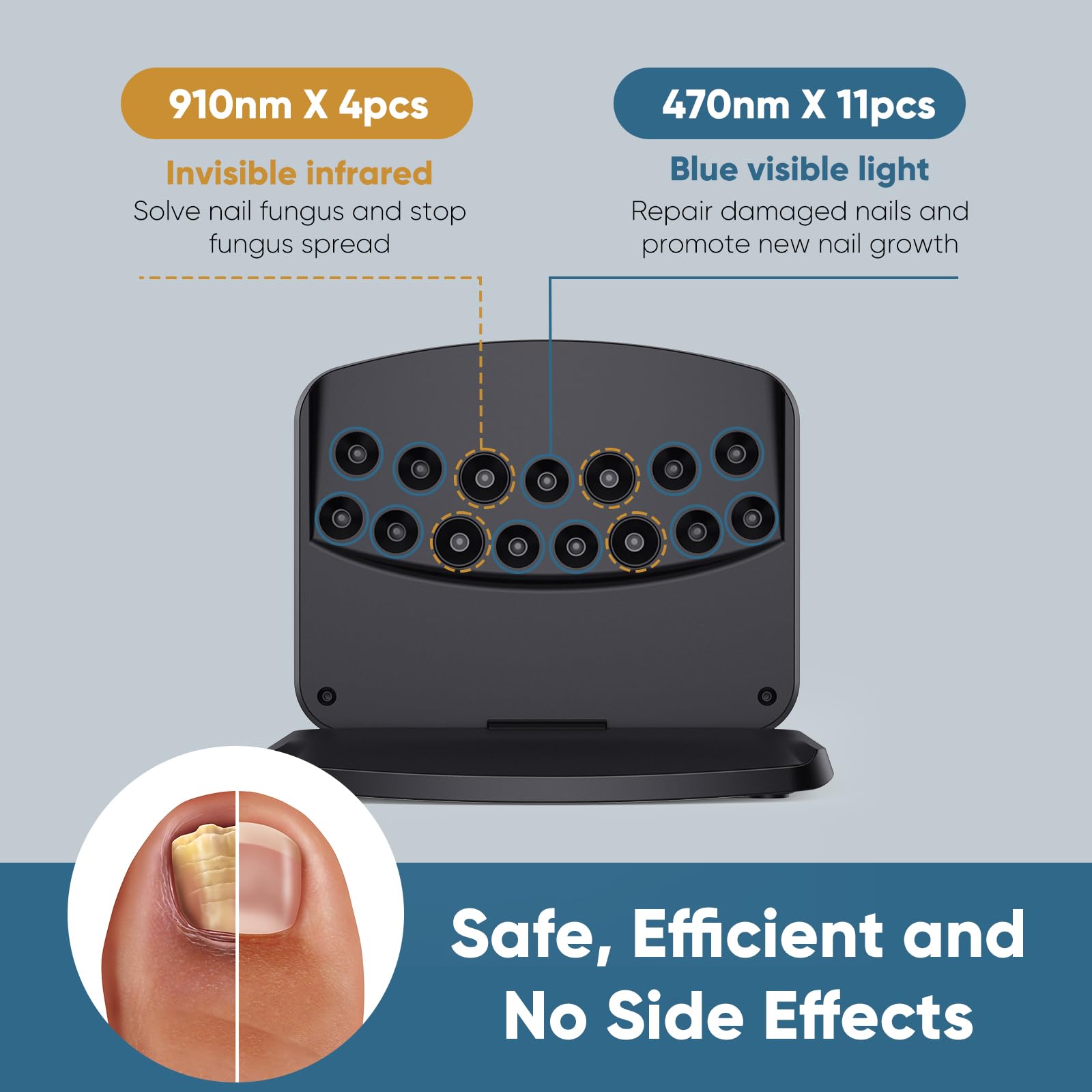 Dispositivo láser para hongos en las uñas pies, aparato laser hongos uñas, 15 LED (11 luz azul + 4 infrarroja invisible), recargable USB-C, pantalla táctil con temporizador 5/10/15/20 min-Negro