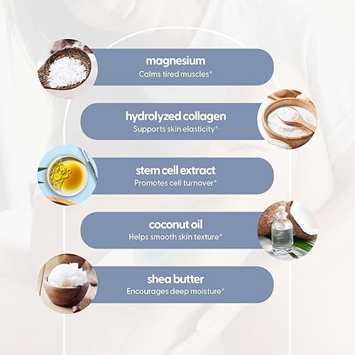 Miniatura 4 de M3 Naturals Loción de magnesio sin fragancia para dormir y calambres en las piernas, adecuada para piel sensible, ayuda con la relajación muscular,