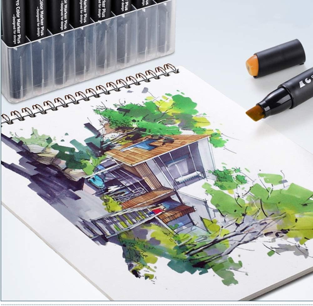 как рисовать спиртовыми маркерами. аниме фломастерами. рисование маркерами для скетчинга. как рисовать спиртовыми маркерами. рисунки спиртовыми маркерами легкие.