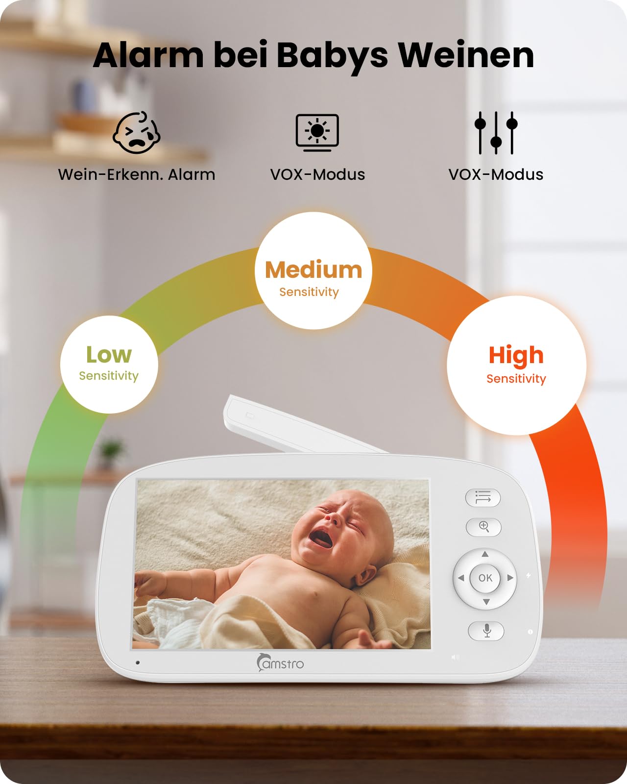 Babyphone mit Kamera, 5000 mAh Akku mit 5 Zoll Bildschirm, 355° Schwenken- 4X-Digital-Zoom, Babyfone ohne WLAN, 2 Wege Audio, Weinen/Geräuscherkennung, 5 Schlaflieder, Nachtsicht