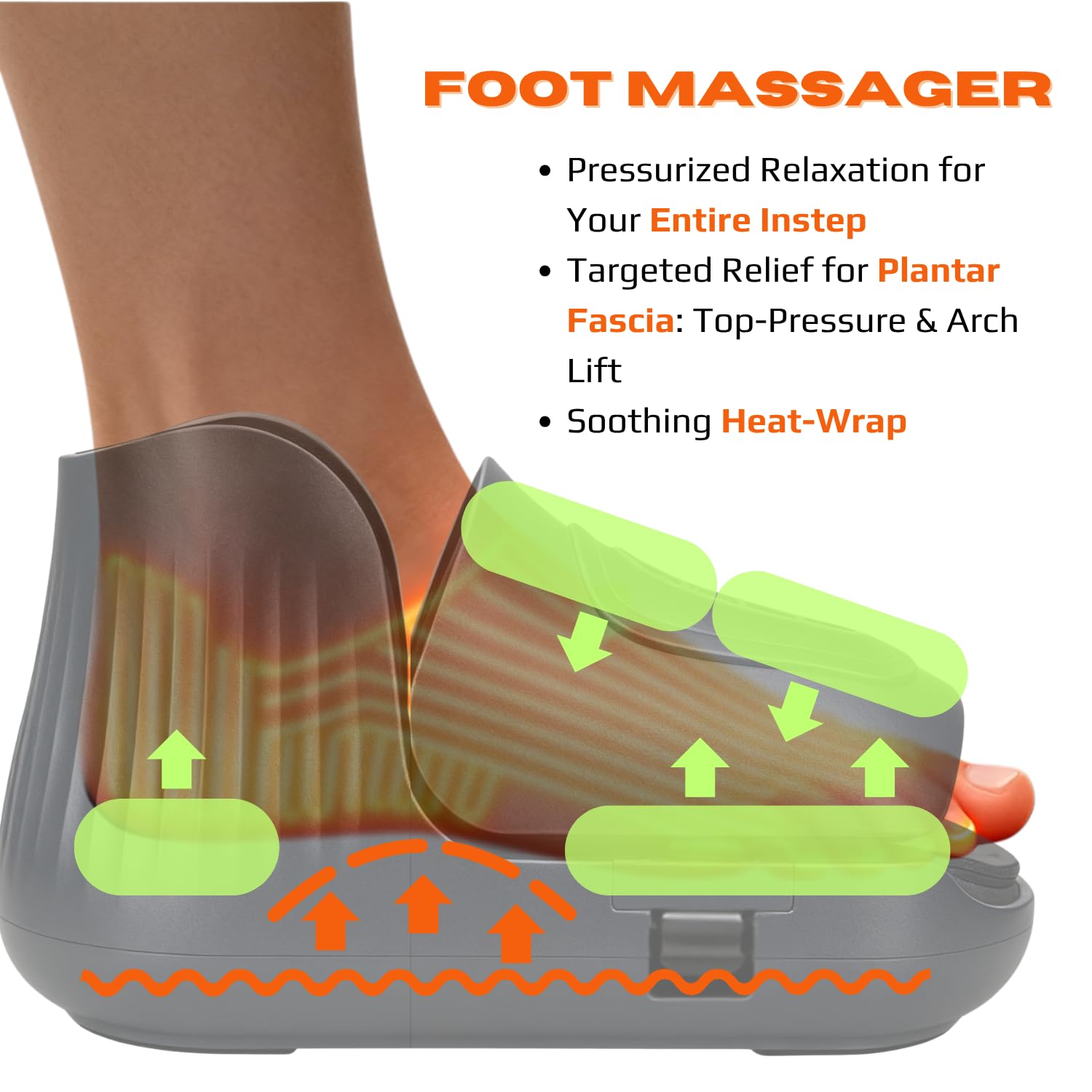 Shiatsu - Masajeador de pies, Control de panel, 1