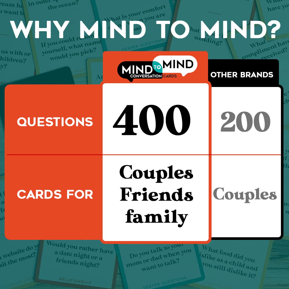 Joyadora 400 preguntas para parejas, familia, amigos, juegos de parejas, romántico, juego de cartas para parejas, juegos de regalo para parejas, juego de amor, juegos de cartas para parejas, citas