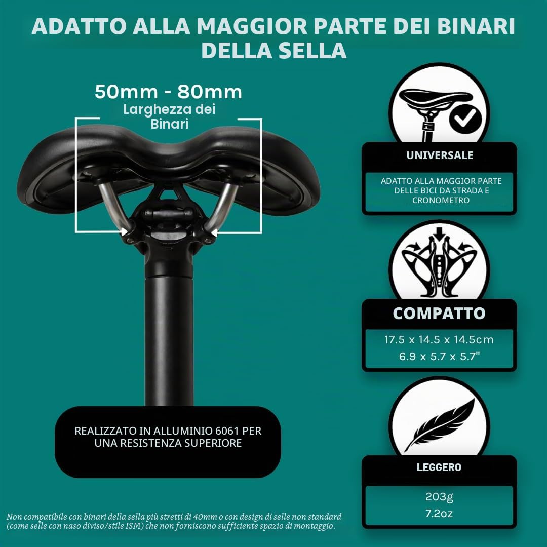 VeloChampion Porta Borraccia Universale per Bici | Supporto Idratazione Posteriore Triathlon e Ciclismo su Strada | 1 o 2 Borracce fino a 750 ml e CO2 | Compatibile con Binari Sella 50–80 mm (Premium)