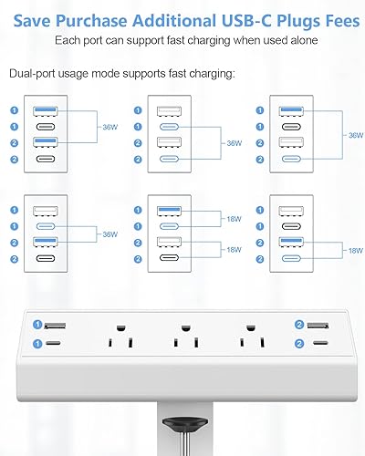 Miniatura 4 de Jgstkcity Abrazadera de escritorio USB C, estación de carga rápida de 40 W, cargador de 2 PD de 20 W, tira de alimentación de montaje en borde de