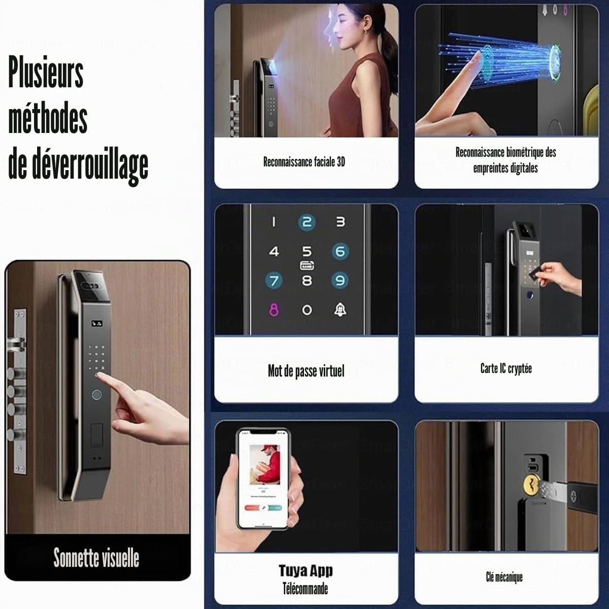 OZPPM Serrure De Porte Intelligente À Reconnaissance Faciale 3D, Numérique, D'entrée, Avec Caméra, Empreinte Digitale Et Codes D'accès