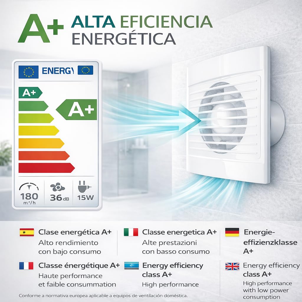RASMACOR Extracteur d’air 100 mm EXT-001 | 15W A+ Ultra silencieux (36 dB) | Débit 180 m³/h | Extra plat | Clapet anti-retour & Grille anti-insectes | Salle de bain, mur & plafond