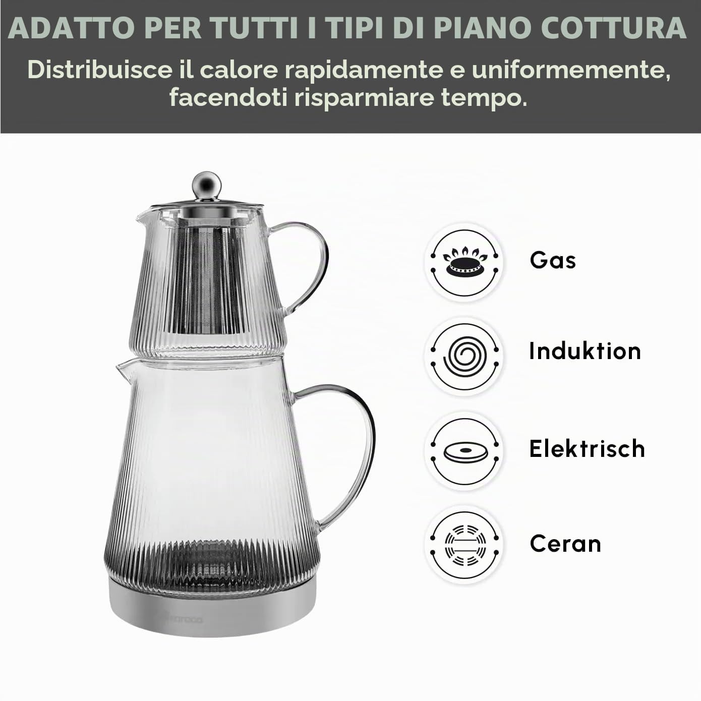 Karaca Teiera in Vetro Keops 3 Pezzi Trasparente Servizio Teiera Turca a Due Piani per Induzione Bollitore in Vetro Resistente al Calore con Struttura Rigata