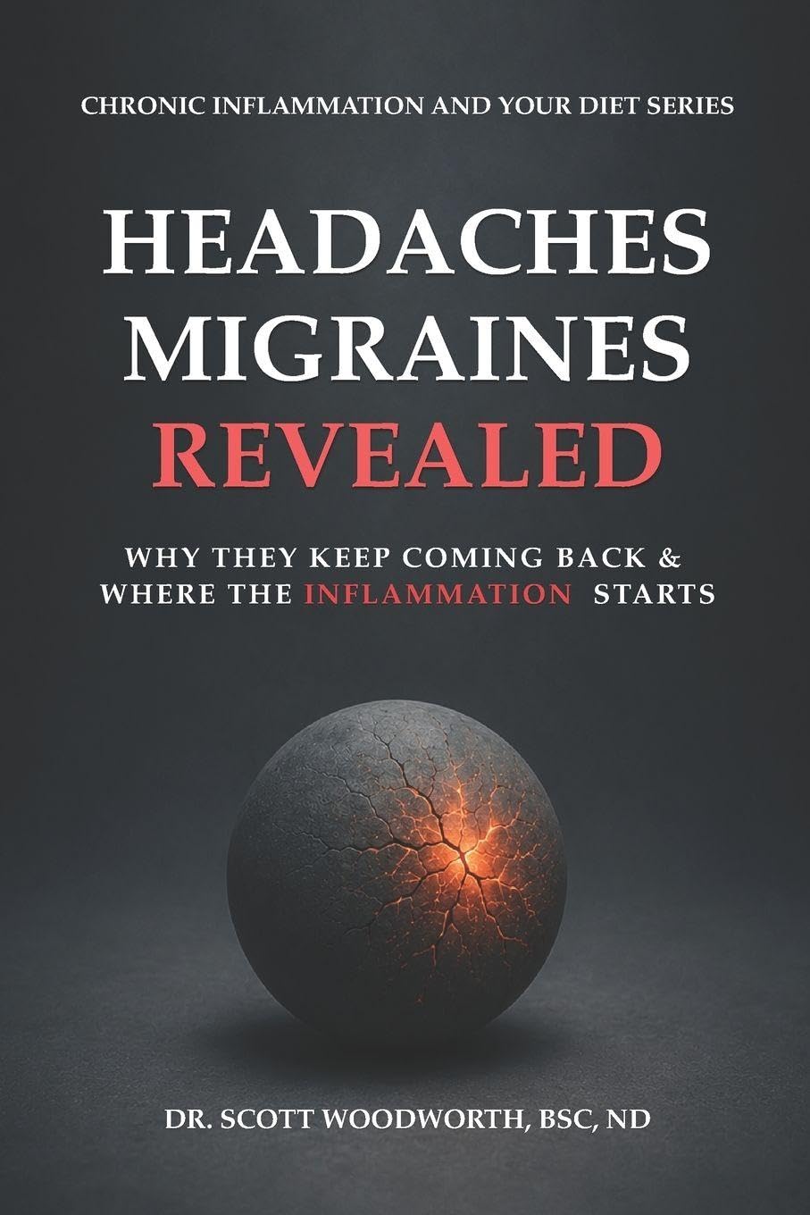 Headaches and Migraines Revealed: Why They Keep Coming Back And Where The Inflammation Actually Starts: 17 (Chronic Inflammation and your Diet)