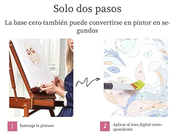 Amazon | 油絵 数字キットによる絵画 蒸気機関車レトロ列車