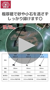 Amazon | 千吉(Senkichi) 現場・先割れ化繊ホーキ 短柄 全長約