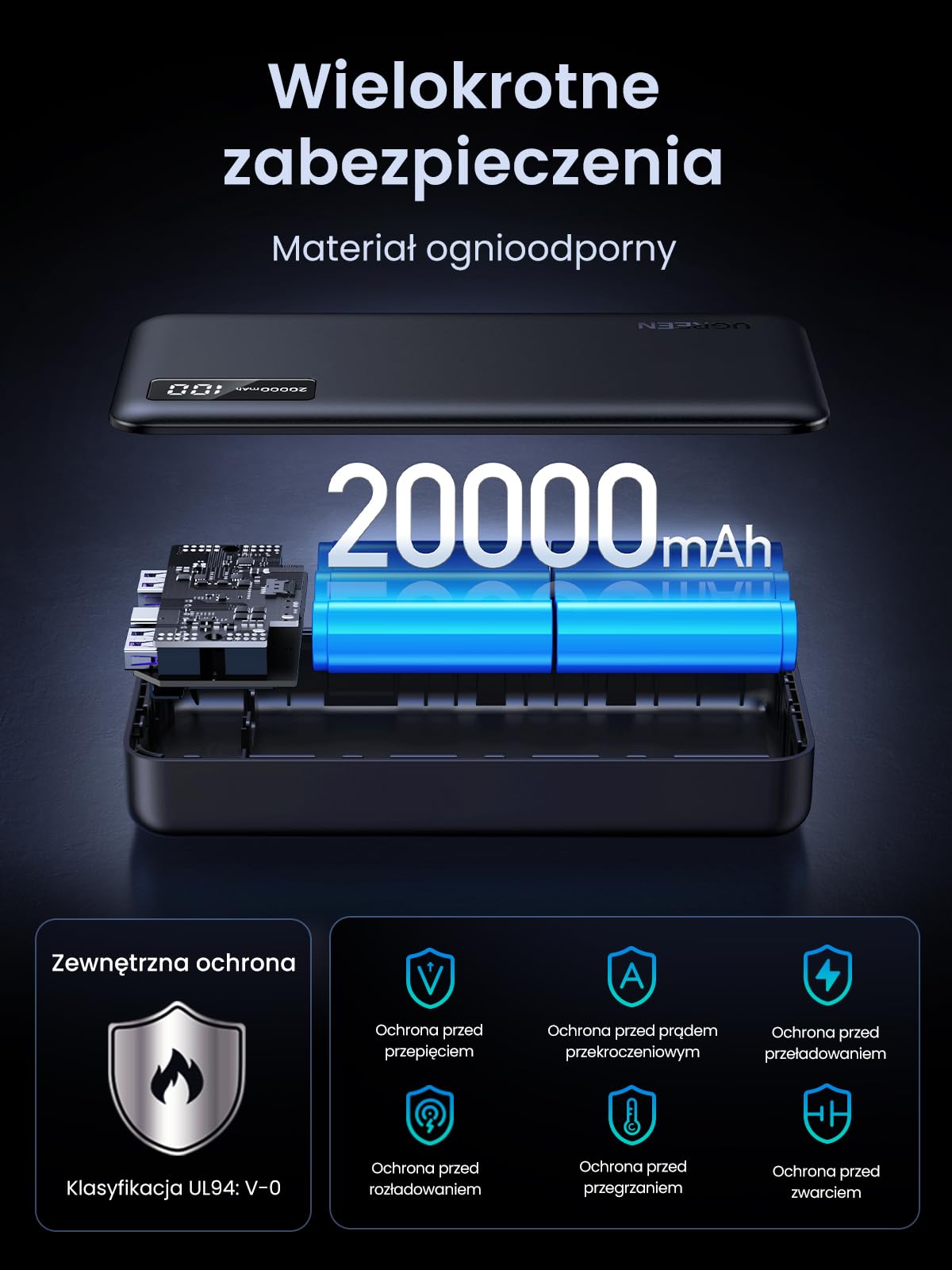 UGREEN Power Bank 20.000mAh 22.5W, Zewnętrzny bank energii z wejściem i wyjściem USB C PD 20W Powerbank z cyfrowym wyświetlaczem, kompatybilny z iPhone 15 Pro/Pro Max/15/14, Galaxy S24 Ultra innymi.
