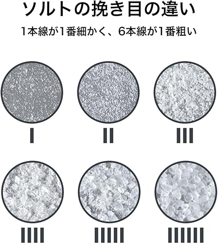 Miniatura 6 de Peugeot Paris u'Select - Molinillo de sal (4.75 pulgadas), color rojo pasión