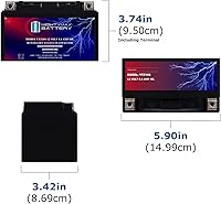 Vista 4 de Mighty Max Battery YTZ10S - Batería de repuesto para Kawasaki 1000 Ninja H2, H2R 19-20 + cargador de 12V 2Amp