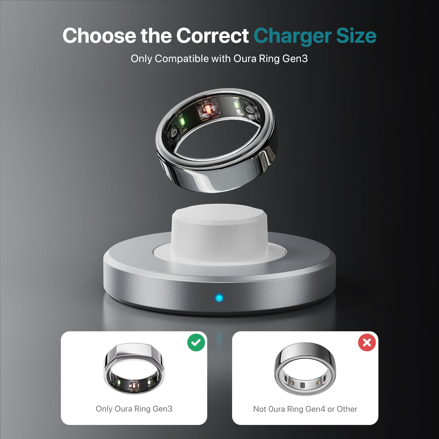 Compatible with Oura Ring Gen 3 Charger - Size 7,1123456