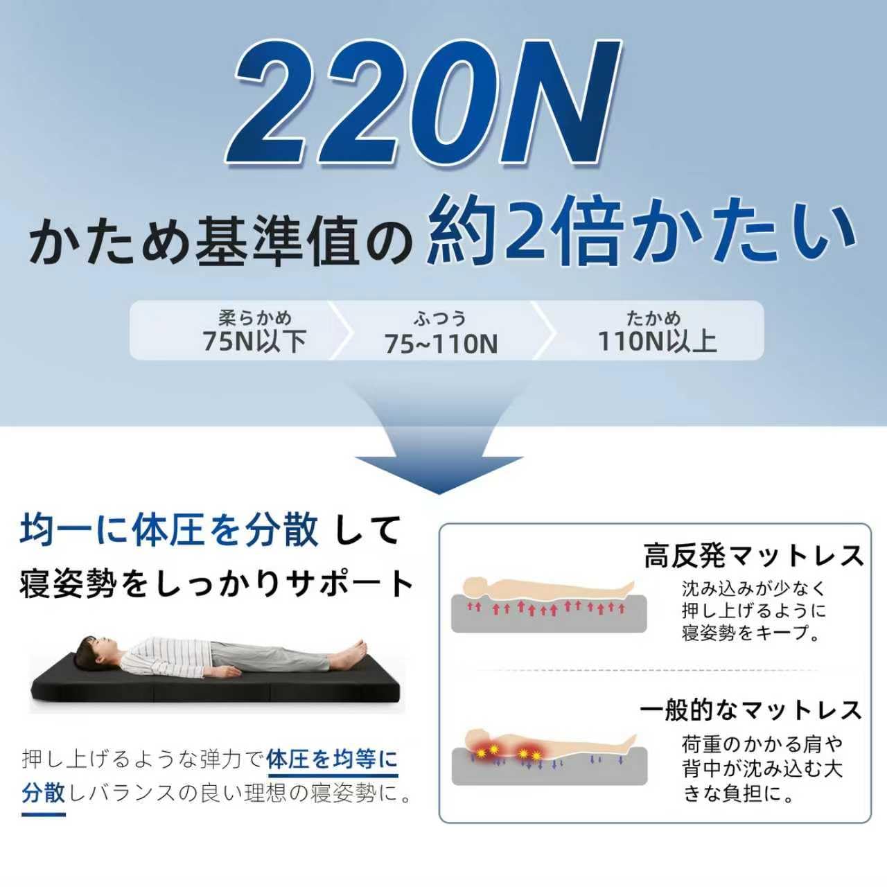 Amazon｜Y K YUKO 融光【高反発 硬め220N 密度36D 厚手の防塵収納袋