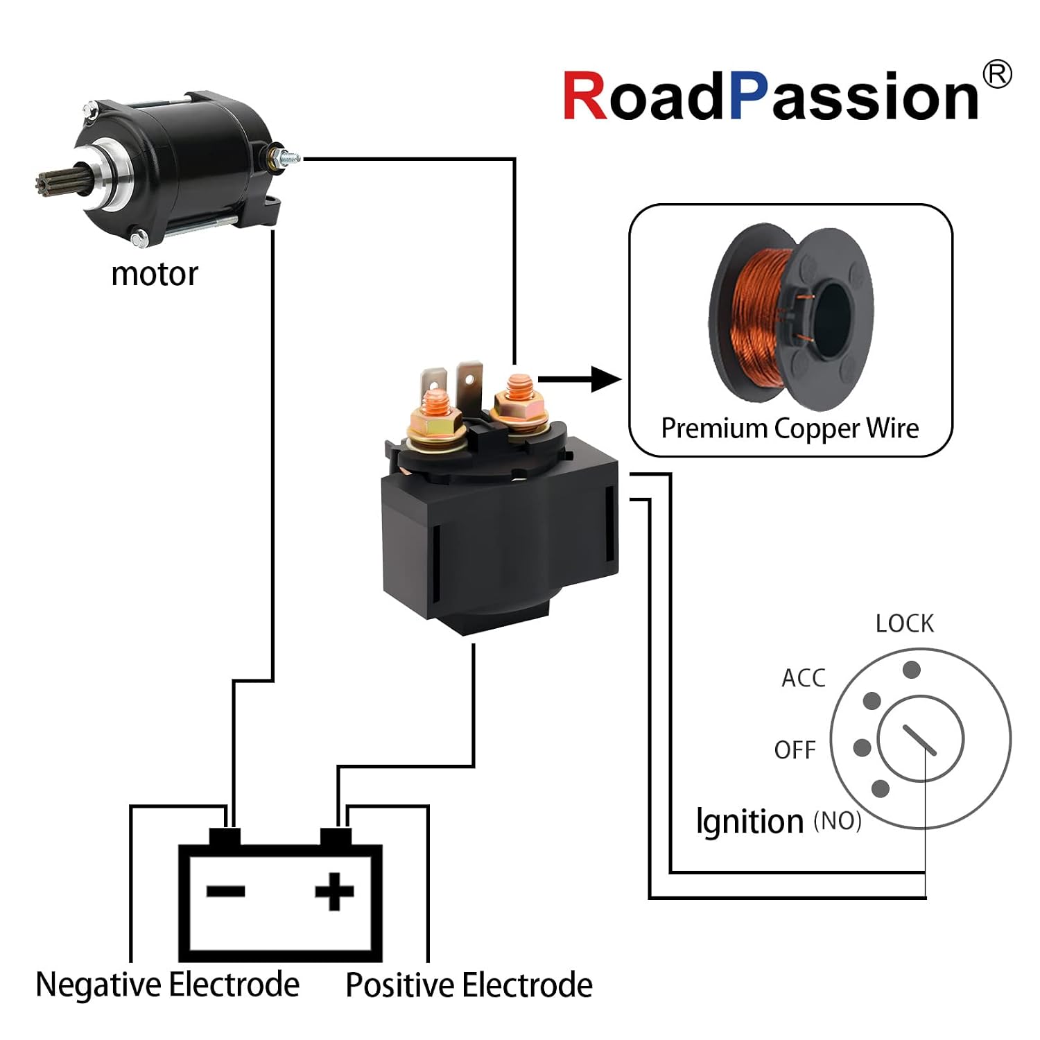 Road Passion Starter Solenoid Relay for KAWASAKI LAKOTA SPORT 2001 2002 2003 VN750 VULCAN 750 1987-2006
