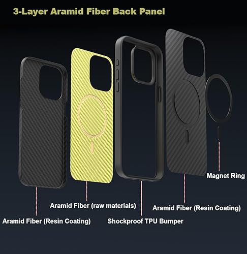 Miniatura 3 de LOPIE Funda diseñada para iPhone 15 Pro, cubierta dura de fibra de aramida real con acabado de fibra de carbono, protección contra caídas de grado