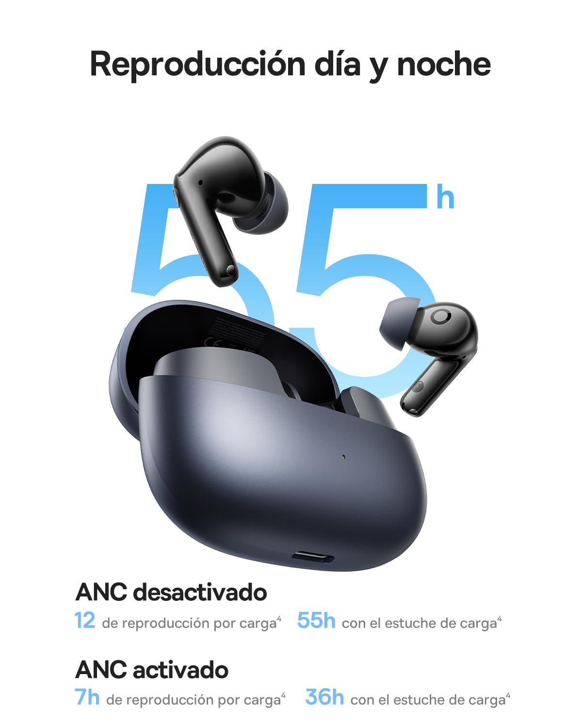 Baseus EP10 Pro Auriculares Inalámbricos Blueooth, Auriculares Bluetooth Cancelación de Ruido -50 dB, Audifonos Inalambricos, 7 Modos EQ, Hi-Res, 6 Mic AI, IP55, Duración de 55H, Bluetooth 6.0 — view 7