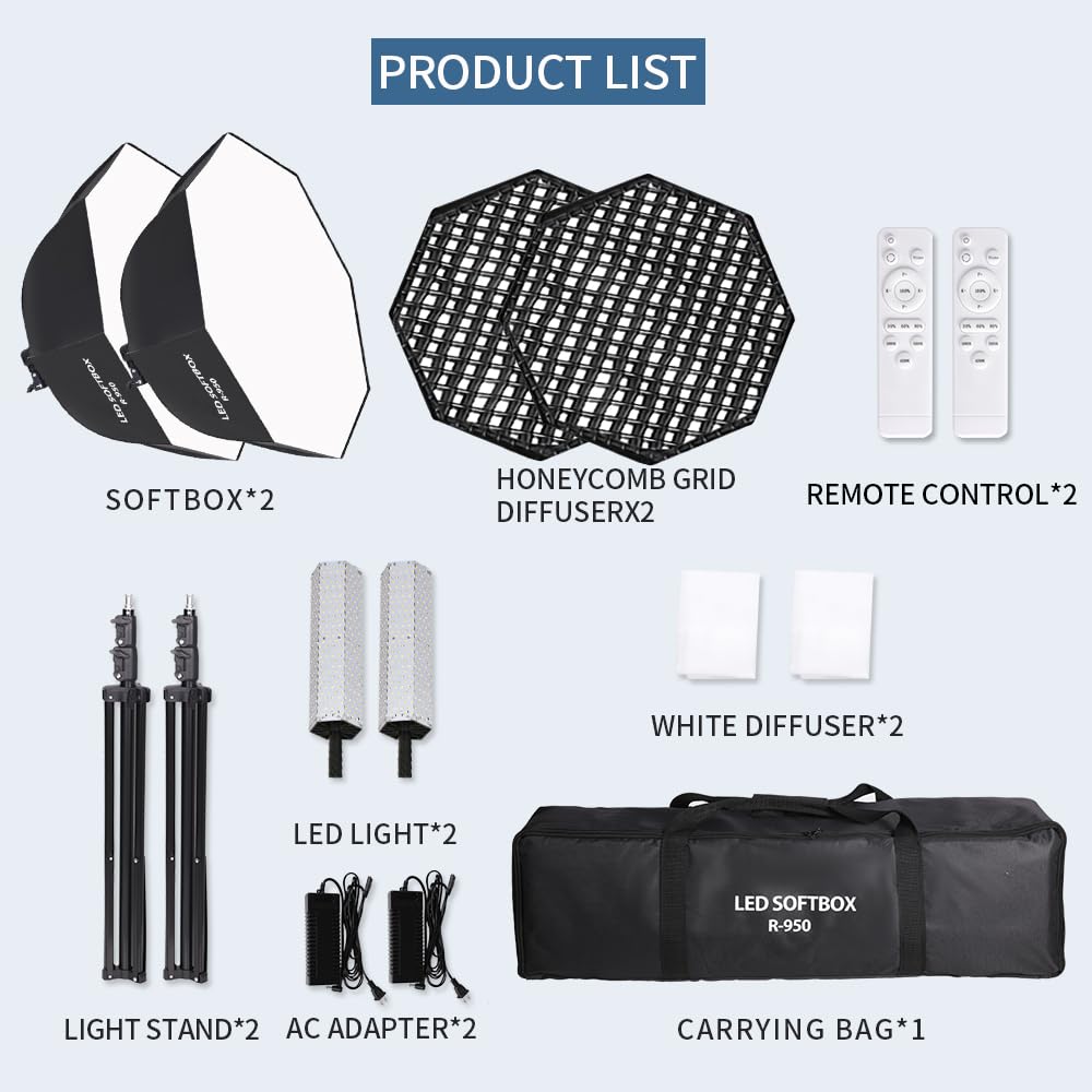 Amazon.com : GSKAIWEN 110W Octagonal Parabolic Softbox Lighting