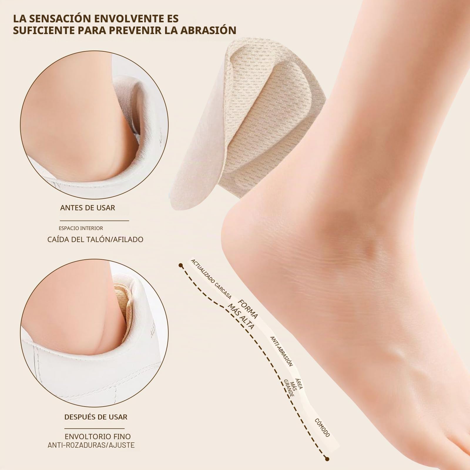 8 Pcs Taloneras para zapatos, Protector de Talón lmohadilla almohadillas para talones reducir talla zapato evitar resbalones y rozaduras, para Zapatos Demasiado Grandes y Sueltos