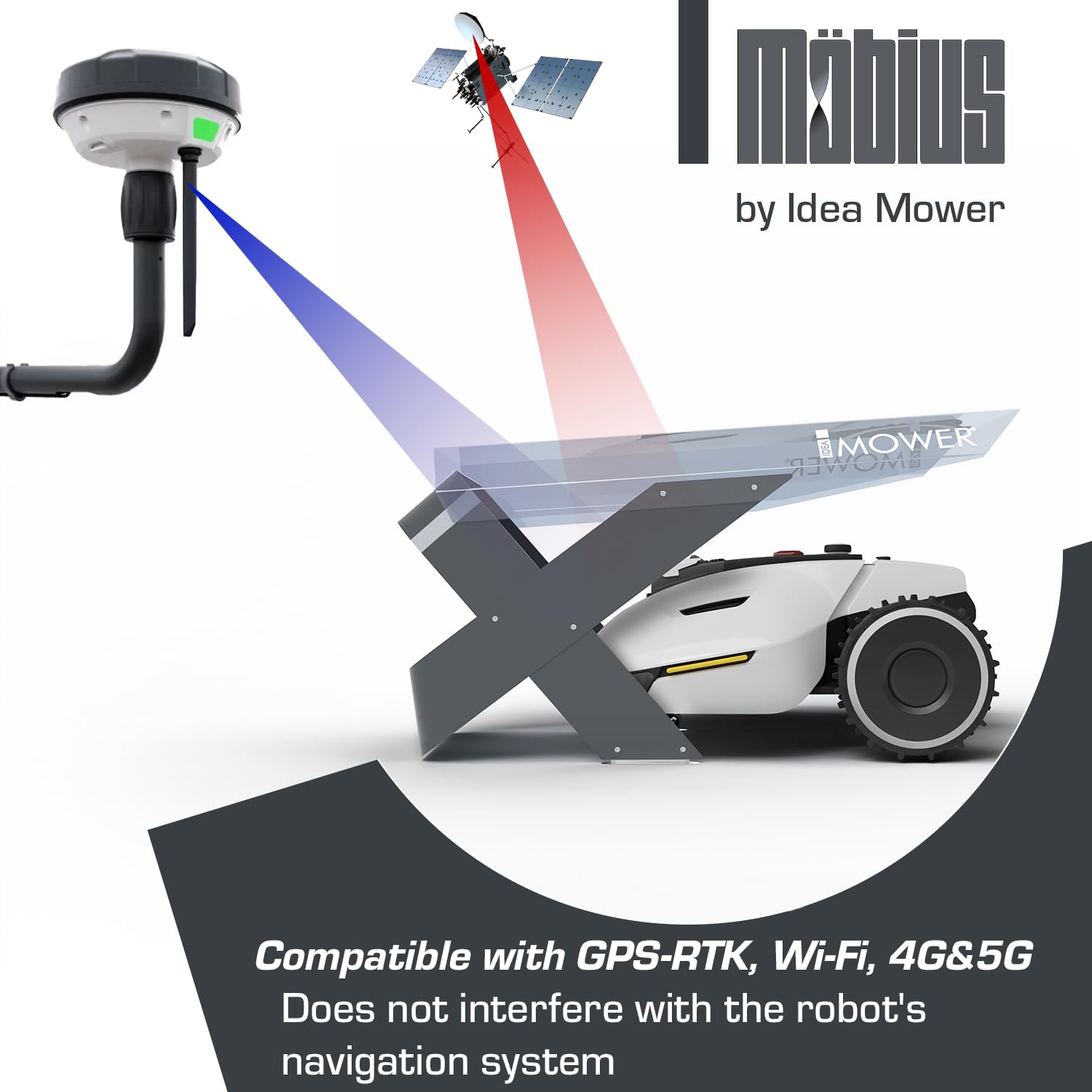IdeaMower garaż dla robota koszącego – wytrzymała osłona z poliwęglanu do Mammotion Yuka – garaż dla robota koszącego