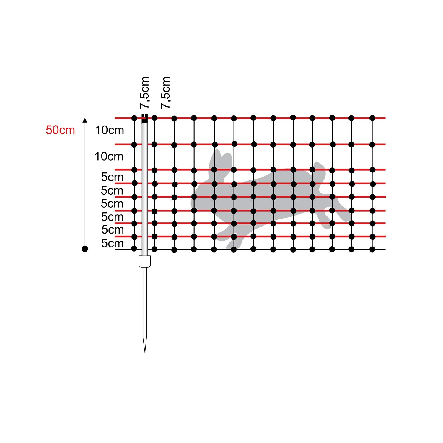 horizont Kaninchenzaun 25m x 50cm – Kleintierzaun, elektrifizierbar, grün | Engmaschiges Kleintiernetz für Kaninchen, Hasen & Küken – schützt Auslauf, Garten & Beete zuverlässig