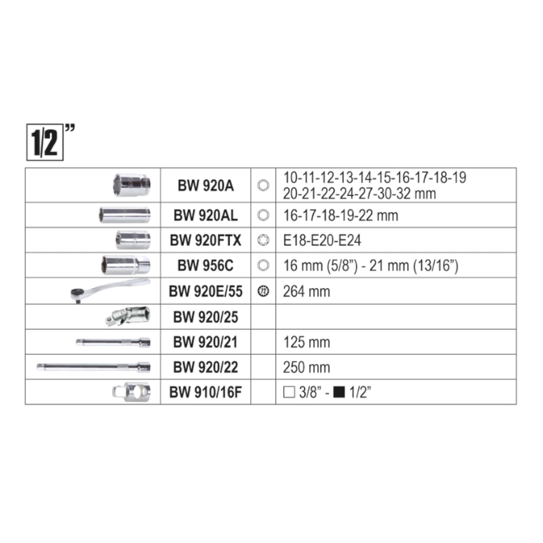 Beta BW 903E/C170 – Assortimento di 74 Chiavi a Bussola Esagonali, 42 Inserti per Avvitatori, 30 Chiavi a Bussola a Giravite, 7 Chiavi Maschio Esagonale Piegate e 17 Accessori, in Cassetta di Plastica