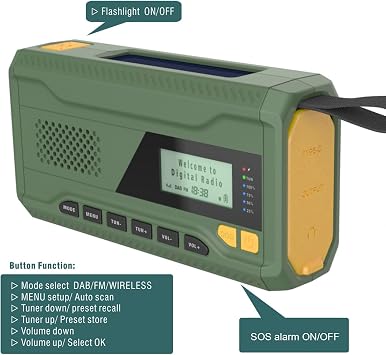 Emergency Radio,Solar Hand Crank DAB FM Radio with LED Flashlight for Camping, Emergency