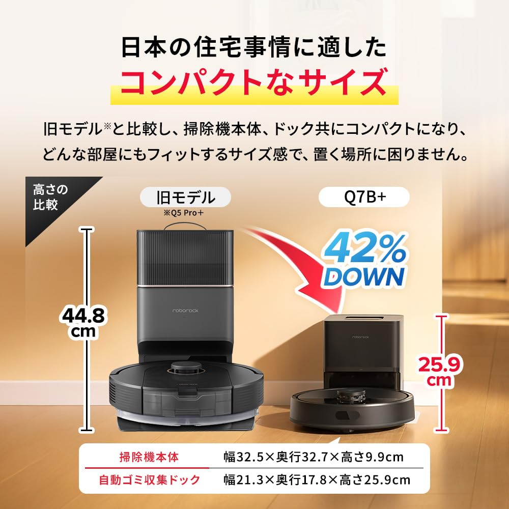 【2025年6月発売】roborock Q7B+ 交換用紙パック4個セット Amazon | 【2025年6月発売】roborock Q7B+ 交換用紙パック4個セット