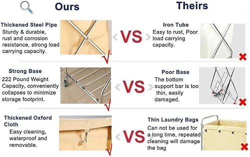 Miniatura 3 de OMOONS Beauty Salon Cart Trolley Carro Clasificador De Lavandería Plegable ResistenteCarro De Lavandería Con Ruedas De Cesto Comercial Con Bolsas