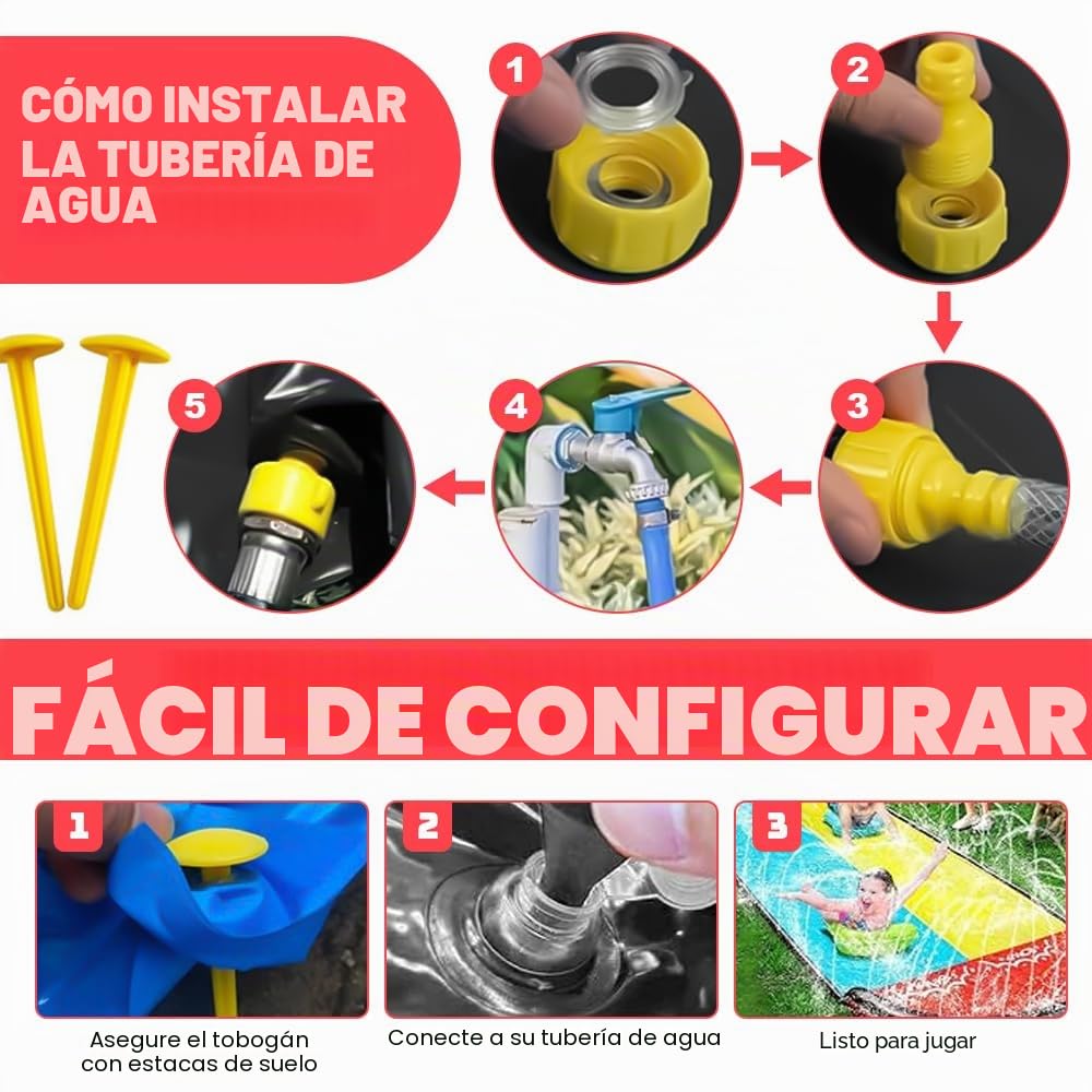 480 X 140 Cm Tobogán De Agua, Tobogán Acuático para Césped con 2 Tablas, Tobogán Resistente con Rociador Incorporado, Splash Ramp Double Slide para Césped, Fiesta de Verano, Jardín