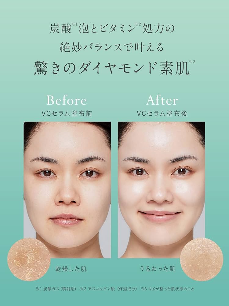 CHANNSON COSMETICS VCセラムセット VCセラムアドバンスド｜MESOCEUTICAL-メソシューティカル-