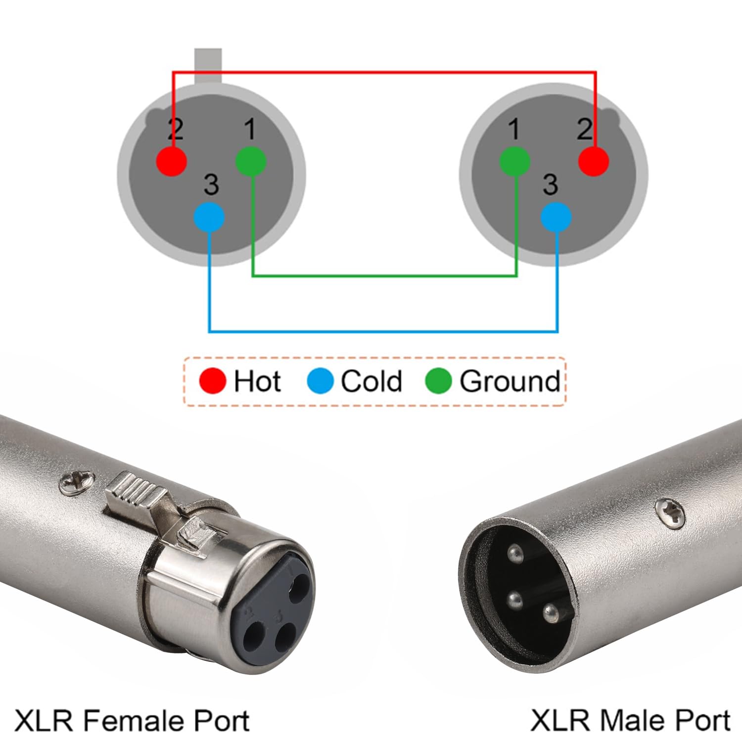 Adattatore XLR a XLR 4 Pezzi maschio/femmina 3 pin per microfono mixer