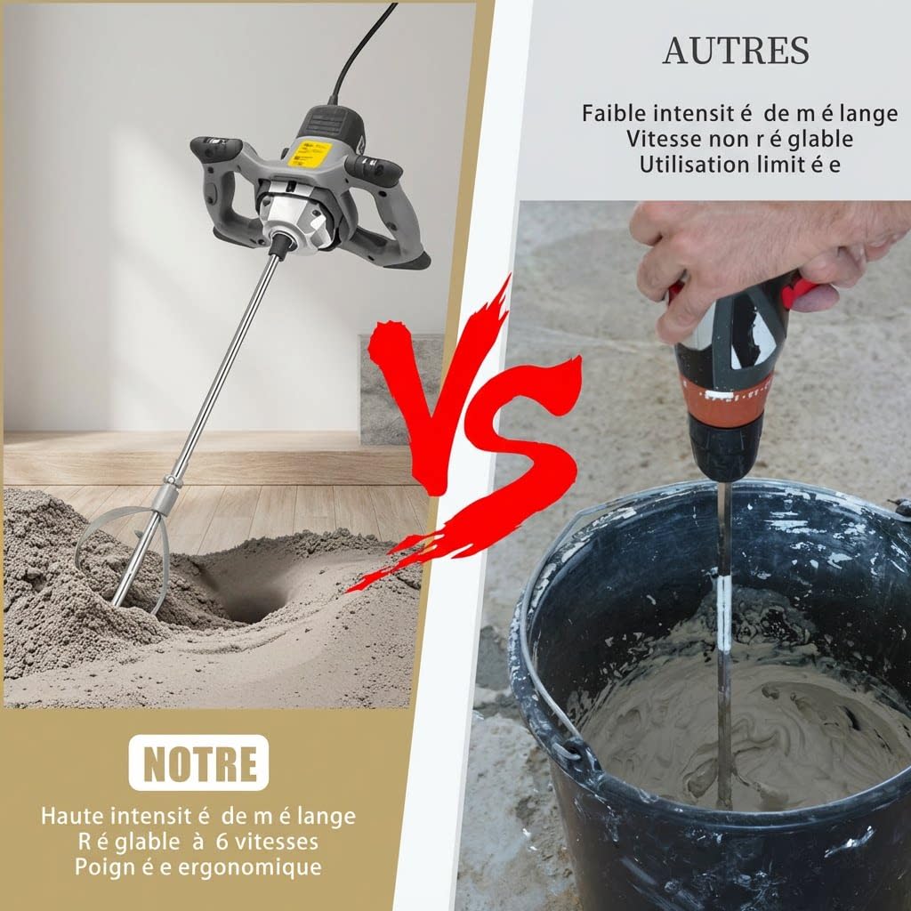 Malaxeur Mortier Colle 1200W, Malaxeur Beton 220V, Professionnel Melangeur Beton Avec 6 Vitesses (500-1050 tr/min), Betonniere Électrique Pour Mélanger Aliments/Plâtre/Peinture/Ciment/Mortier