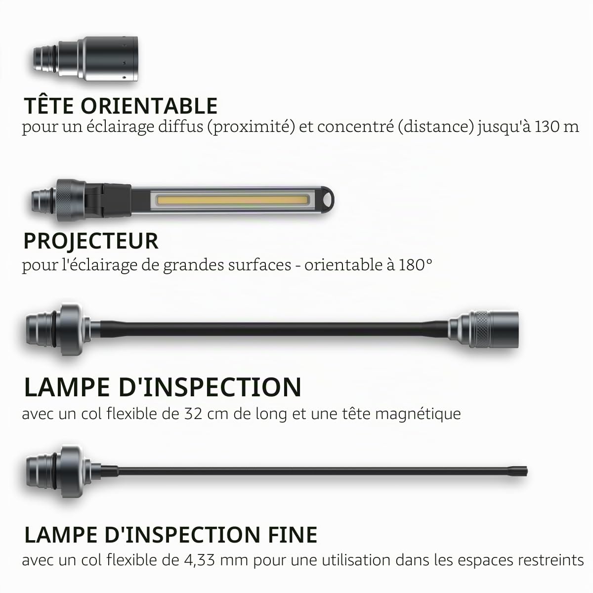 Ledlenser Workers Friend Lampe torche rechargeable 4-1 Lampe de travail