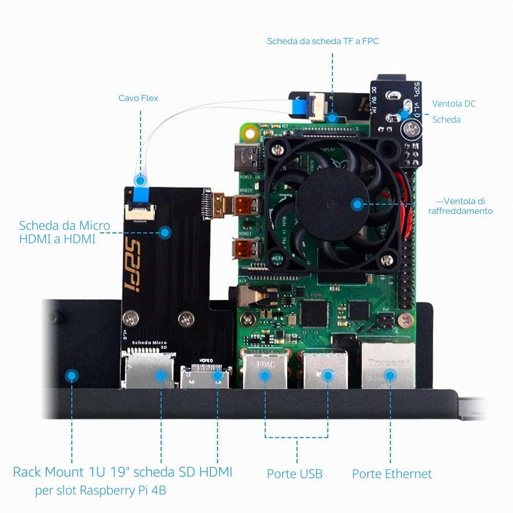 GeeekPi Kit rack 1U per Raspberry Pi 4B, 19", 1U, supporta 1-4 unità con 4 ventole Raspberry Pi, dissipatore di calore, micro HDMI a schede HDMI, scheda TF a FPC per Raspberry Pi 4B