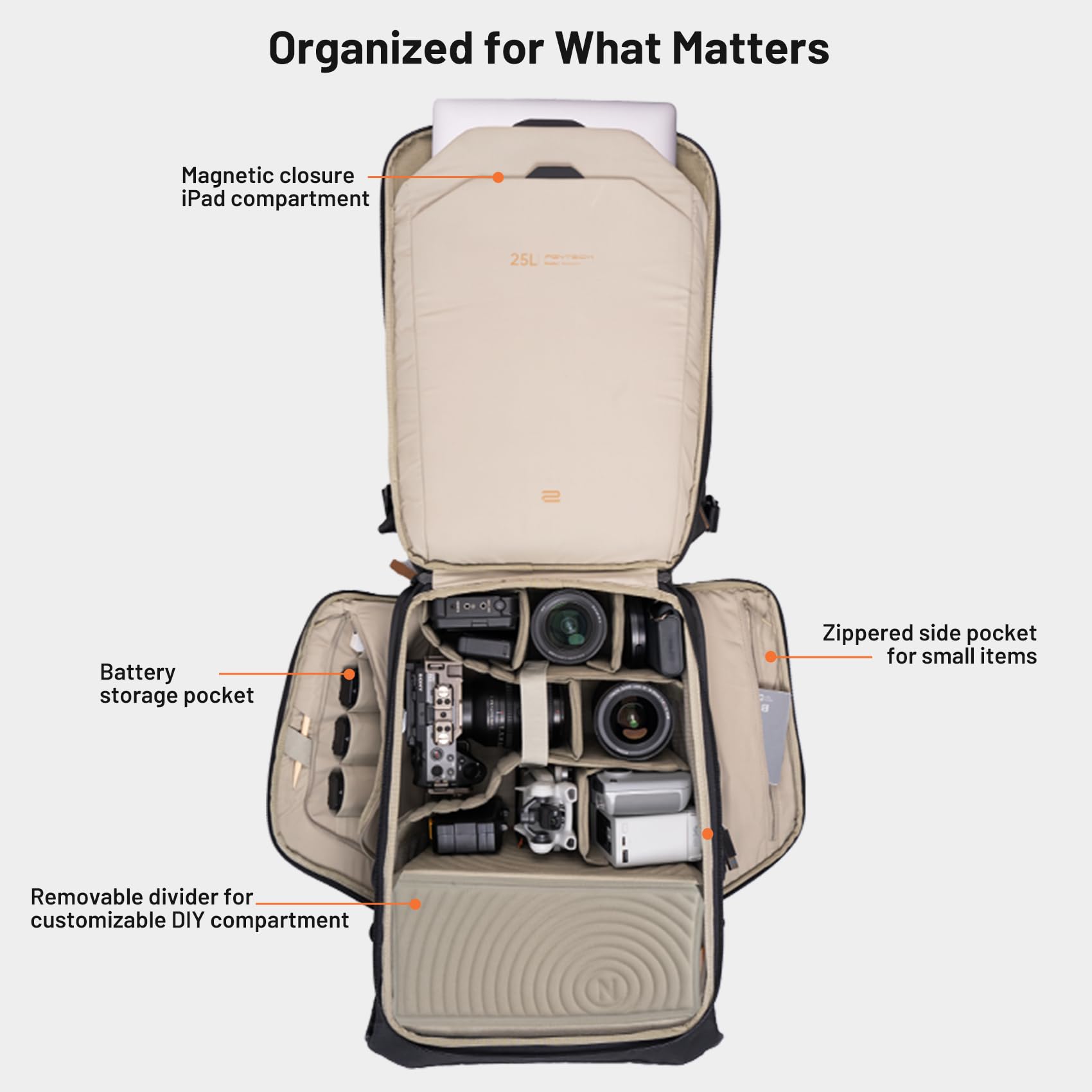 PGYTECH OneGo 2 Zaino Fotografico 25L con Vano Laptop/iPad Zaino Impermeabile per Fotografia Urbana e Viaggi, Compatibile con Sony/Canon/Nikon/DSLR/Fotocamere Mirrorless.Nero opaco