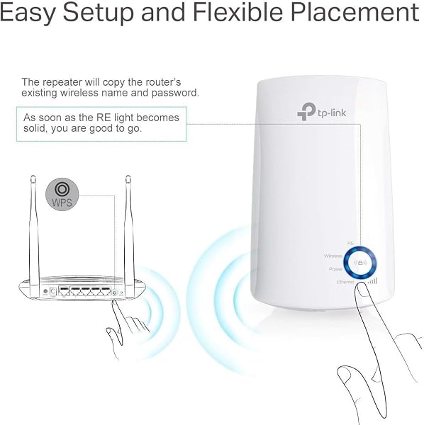 TP-Link TL-WA850RE N300Mbps WiFi Extender Booster, Ethernet Port, Internet Booster, Access Point,WiFi Repeater, WiFi Extender,App Control, WiFi Booster Range Extender, Plug & Play,UK Plug - 2